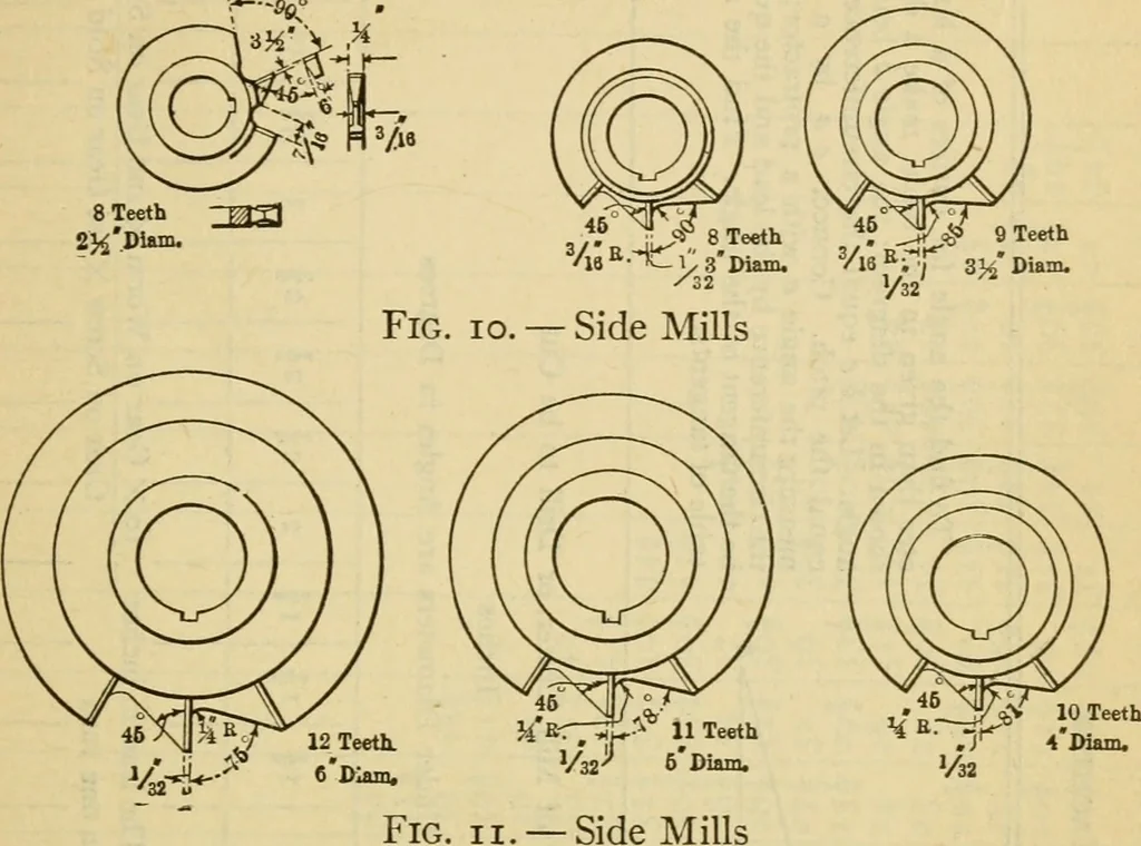 An illustration from American machinists' handbook and dictionary of shop terms : a reference book of machine shop and drawing room data, methods and definitions, 1914, leaf 176