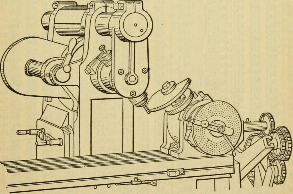 An illustration from American machinists' handbook and dictionary of shop terms : a reference book of machine shop and drawing room data, methods and definitions, 1914, leaf 184