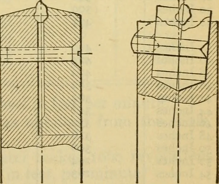 An illustration from American machinists' handbook and dictionary of shop terms : a reference book of machine shop and drawing room data, methods and definitions, 1914, leaf 248
