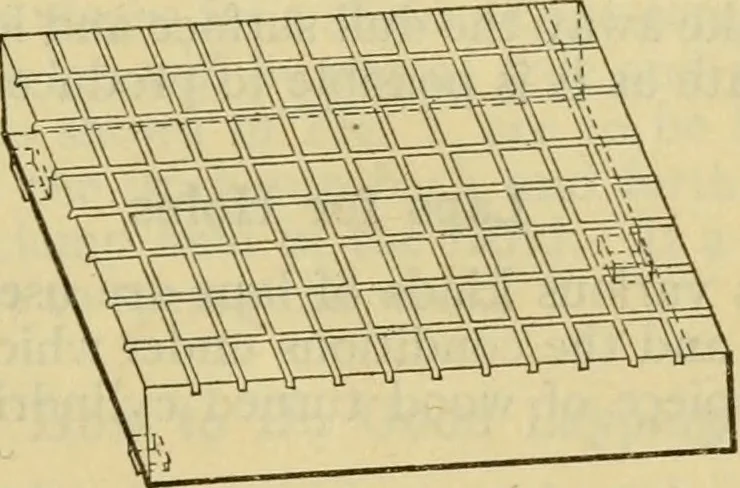 An illustration from American machinists' handbook and dictionary of shop terms : a reference book of machine shop and drawing room data, methods and definitions, 1914, leaf 260