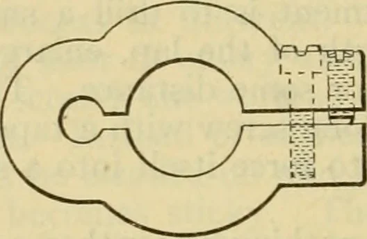 An illustration from American machinists' handbook and dictionary of shop terms : a reference book of machine shop and drawing room data, methods and definitions, 1914, leaf 263