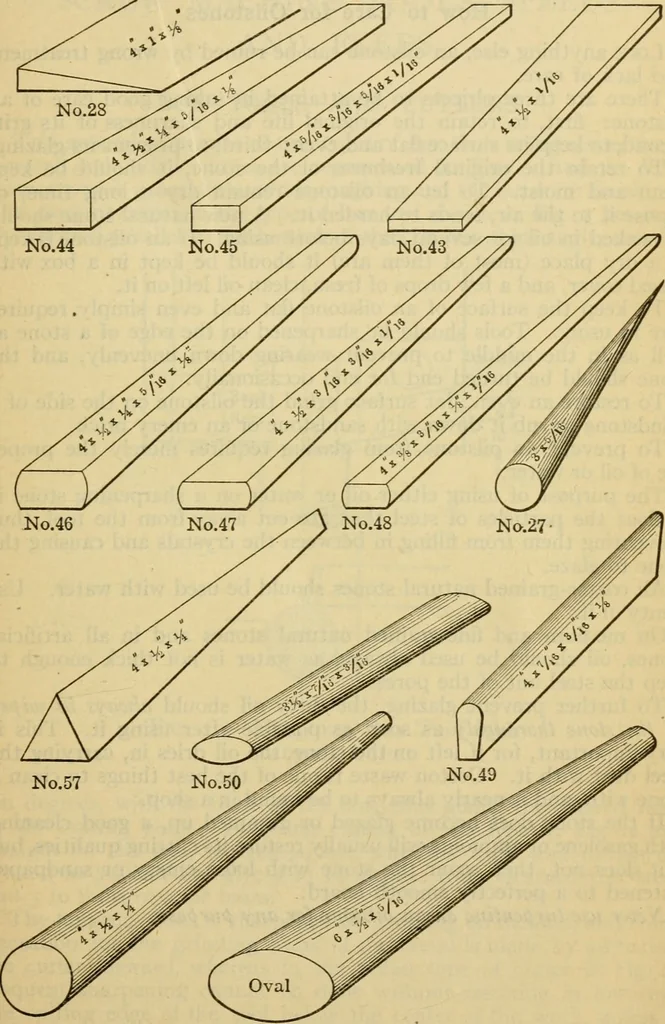 An illustration from American machinists' handbook and dictionary of shop terms : a reference book of machine shop and drawing room data, methods and definitions, 1914, leaf 272