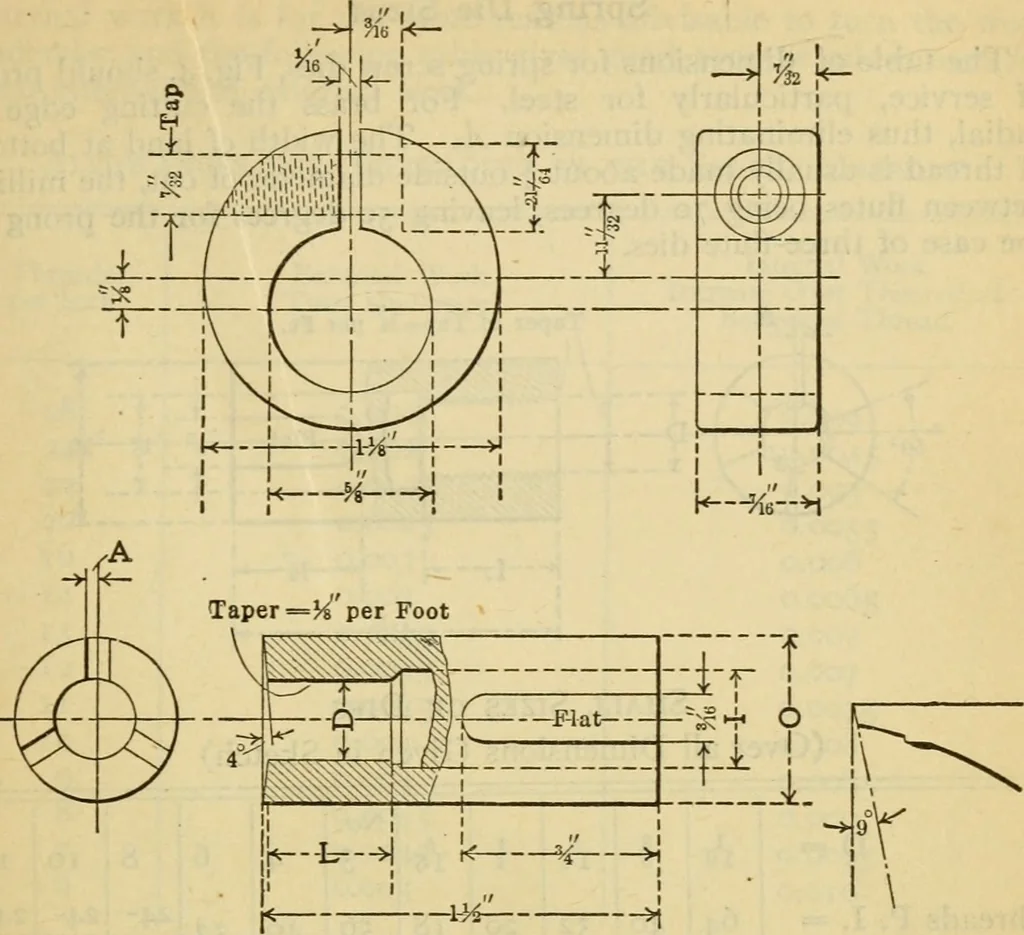 An illustration from American machinists' handbook and dictionary of shop terms : a reference book of machine shop and drawing room data, methods and definitions, 1914, leaf 276