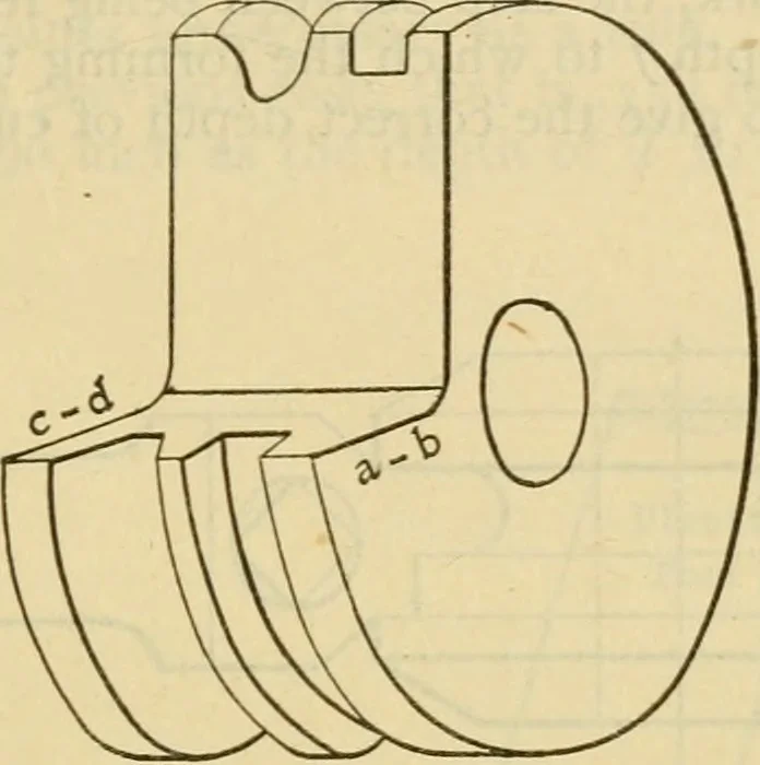 An illustration from American machinists' handbook and dictionary of shop terms : a reference book of machine shop and drawing room data, methods and definitions, 1914, leaf 280