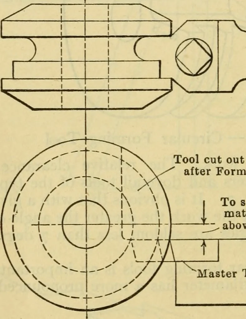 An illustration from American machinists' handbook and dictionary of shop terms : a reference book of machine shop and drawing room data, methods and definitions, 1914, leaf 281