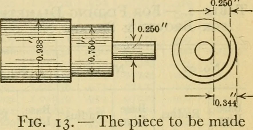 An illustration from American machinists' handbook and dictionary of shop terms : a reference book of machine shop and drawing room data, methods and definitions, 1914, leaf 284