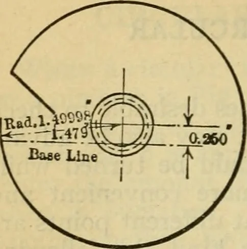 An illustration from American machinists' handbook and dictionary of shop terms : a reference book of machine shop and drawing room data, methods and definitions, 1914, leaf 285