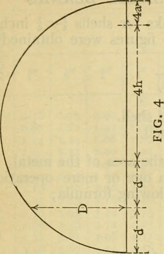 An illustration from American machinists' handbook and dictionary of shop terms : a reference book of machine shop and drawing room data, methods and definitions, 1914, leaf 296