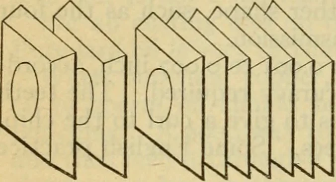 An illustration from American machinists' handbook and dictionary of shop terms : a reference book of machine shop and drawing room data, methods and definitions, 1914, leaf 303
