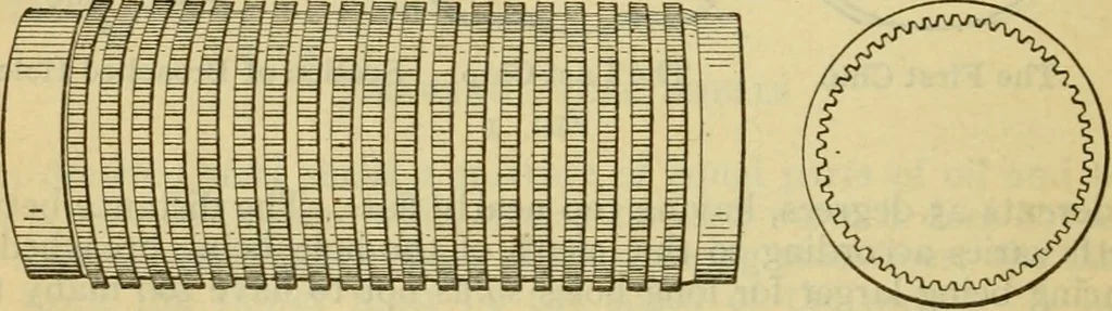 An illustration from American machinists' handbook and dictionary of shop terms : a reference book of machine shop and drawing room data, methods and definitions, 1914, leaf 303