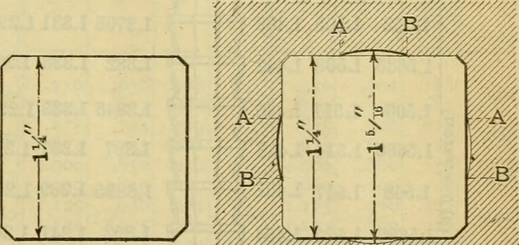 An illustration from American machinists' handbook and dictionary of shop terms : a reference book of machine shop and drawing room data, methods and definitions, 1914, leaf 304