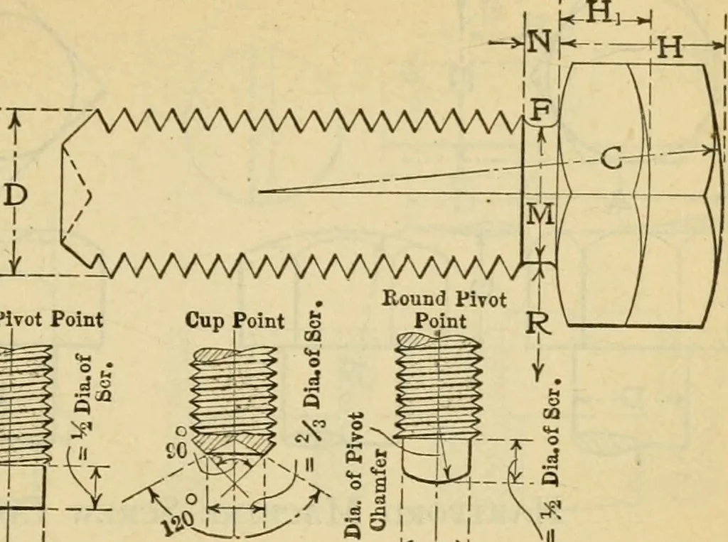 An illustration from American machinists' handbook and dictionary of shop terms : a reference book of machine shop and drawing room data, methods and definitions, 1914, leaf 312