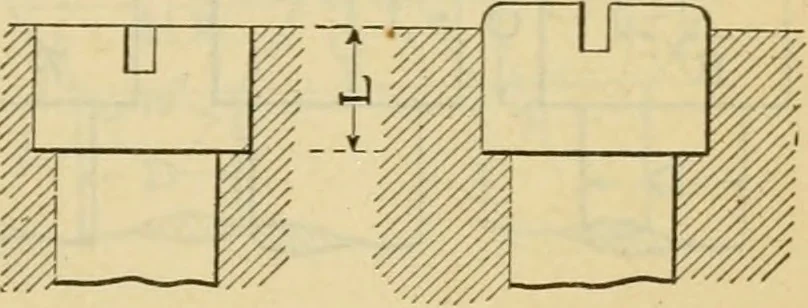 An illustration from American machinists' handbook and dictionary of shop terms : a reference book of machine shop and drawing room data, methods and definitions, 1914, leaf 314