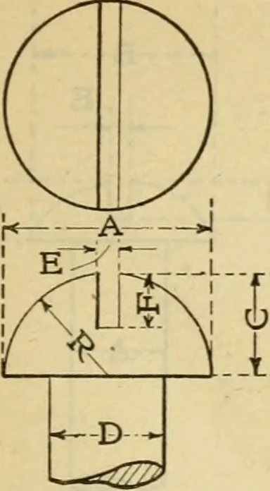 An illustration from American machinists' handbook and dictionary of shop terms : a reference book of machine shop and drawing room data, methods and definitions, 1914, leaf 316