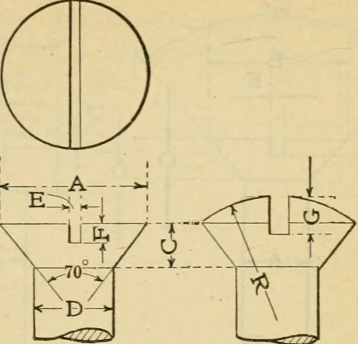 An illustration from American machinists' handbook and dictionary of shop terms : a reference book of machine shop and drawing room data, methods and definitions, 1914, leaf 316