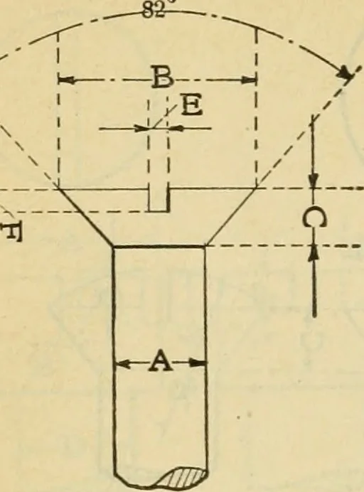 An illustration from American machinists' handbook and dictionary of shop terms : a reference book of machine shop and drawing room data, methods and definitions, 1914, leaf 317