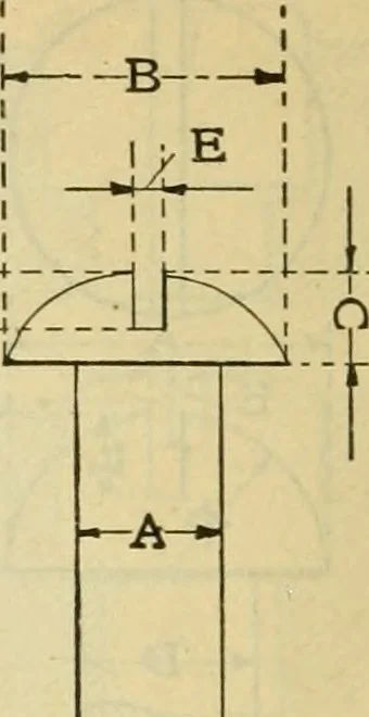 An illustration from American machinists' handbook and dictionary of shop terms : a reference book of machine shop and drawing room data, methods and definitions, 1914, leaf 317