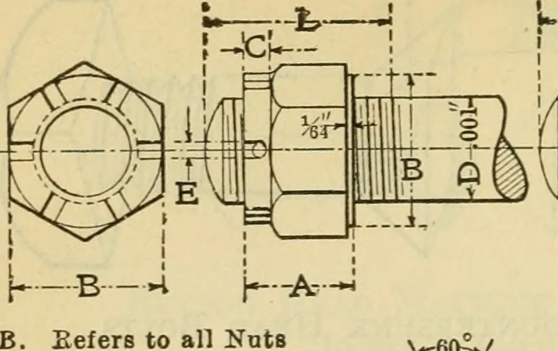 An illustration from American machinists' handbook and dictionary of shop terms : a reference book of machine shop and drawing room data, methods and definitions, 1914, leaf 335
