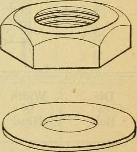 An illustration from American machinists' handbook and dictionary of shop terms : a reference book of machine shop and drawing room data, methods and definitions, 1914, leaf 336