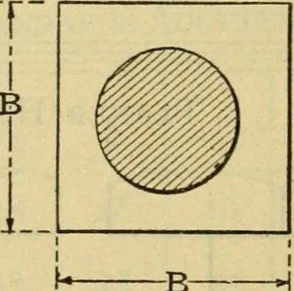 An illustration from American machinists' handbook and dictionary of shop terms : a reference book of machine shop and drawing room data, methods and definitions, 1914, leaf 337