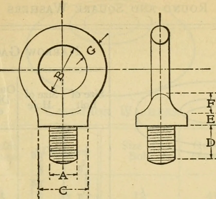 An illustration from American machinists' handbook and dictionary of shop terms : a reference book of machine shop and drawing room data, methods and definitions, 1914, leaf 338