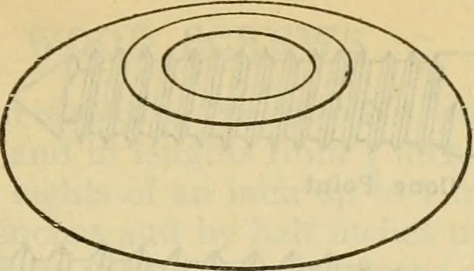 An illustration from American machinists' handbook and dictionary of shop terms : a reference book of machine shop and drawing room data, methods and definitions, 1914, leaf 340