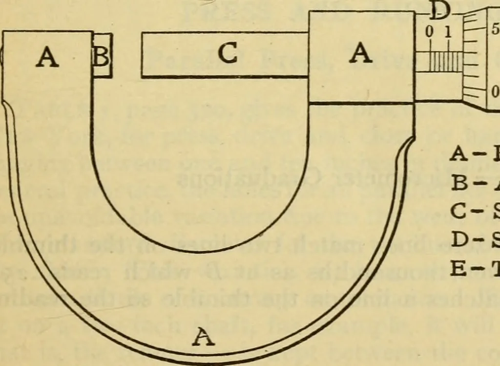 An illustration from American machinists' handbook and dictionary of shop terms : a reference book of machine shop and drawing room data, methods and definitions, 1914, leaf 346