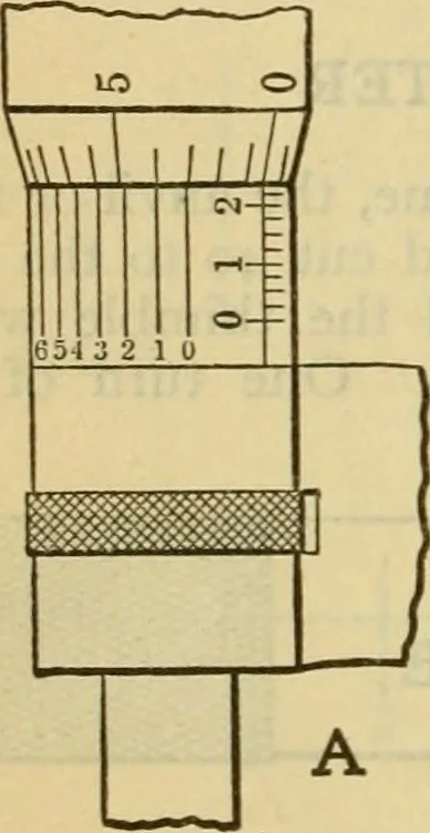 An illustration from American machinists' handbook and dictionary of shop terms : a reference book of machine shop and drawing room data, methods and definitions, 1914, leaf 347