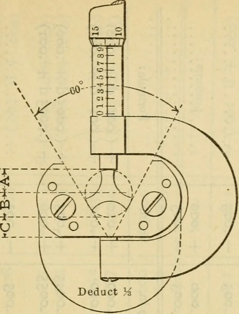 An illustration from American machinists' handbook and dictionary of shop terms : a reference book of machine shop and drawing room data, methods and definitions, 1914, leaf 348