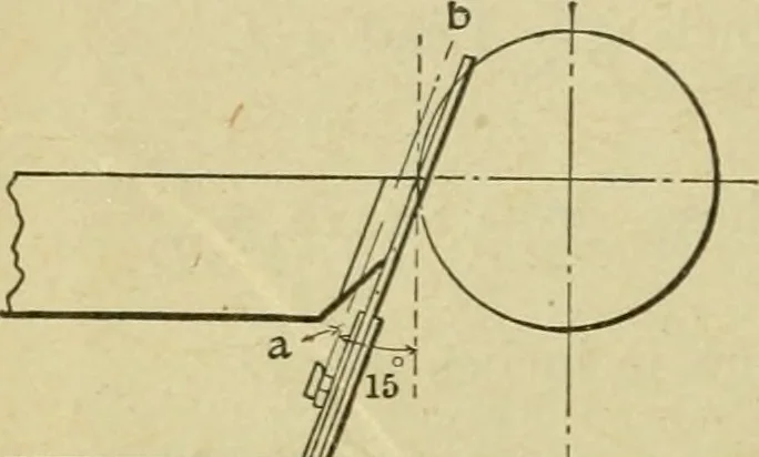 An illustration from American machinists' handbook and dictionary of shop terms : a reference book of machine shop and drawing room data, methods and definitions, 1914, leaf 35