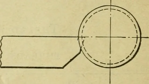 An illustration from American machinists' handbook and dictionary of shop terms : a reference book of machine shop and drawing room data, methods and definitions, 1914, leaf 35