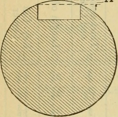 An illustration from American machinists' handbook and dictionary of shop terms : a reference book of machine shop and drawing room data, methods and definitions, 1914, leaf 367