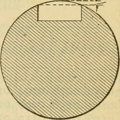 An illustration from American machinists' handbook and dictionary of shop terms : a reference book of machine shop and drawing room data, methods and definitions, 1914, leaf 368