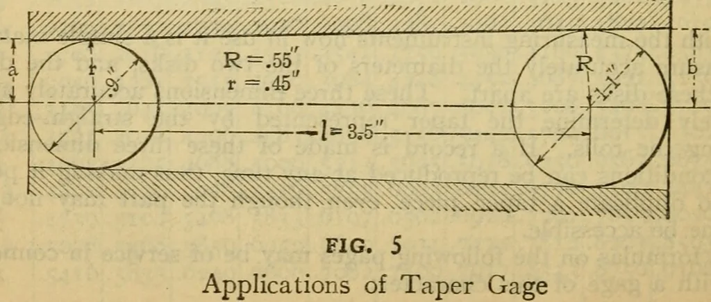An illustration from American machinists' handbook and dictionary of shop terms : a reference book of machine shop and drawing room data, methods and definitions, 1914, leaf 371