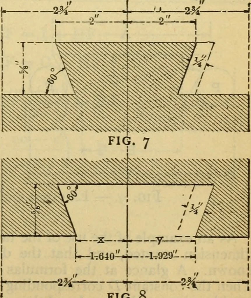 An illustration from American machinists' handbook and dictionary of shop terms : a reference book of machine shop and drawing room data, methods and definitions, 1914, leaf 394