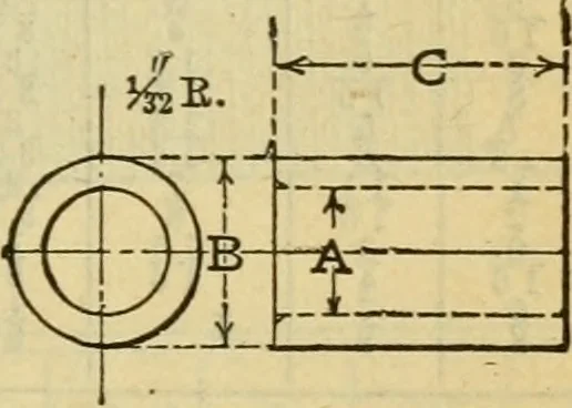 An illustration from American machinists' handbook and dictionary of shop terms : a reference book of machine shop and drawing room data, methods and definitions, 1914, leaf 398