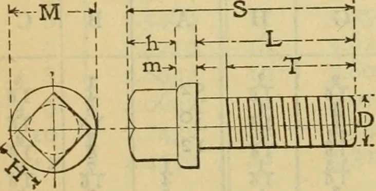 An illustration from American machinists' handbook and dictionary of shop terms : a reference book of machine shop and drawing room data, methods and definitions, 1914, leaf 399
