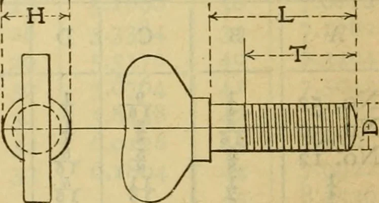 An illustration from American machinists' handbook and dictionary of shop terms : a reference book of machine shop and drawing room data, methods and definitions, 1914, leaf 399