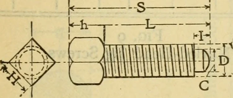An illustration from American machinists' handbook and dictionary of shop terms : a reference book of machine shop and drawing room data, methods and definitions, 1914, leaf 400