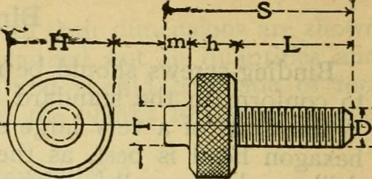 An illustration from American machinists' handbook and dictionary of shop terms : a reference book of machine shop and drawing room data, methods and definitions, 1914, leaf 401