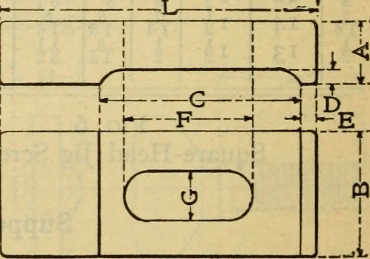 An illustration from American machinists' handbook and dictionary of shop terms : a reference book of machine shop and drawing room data, methods and definitions, 1914, leaf 401