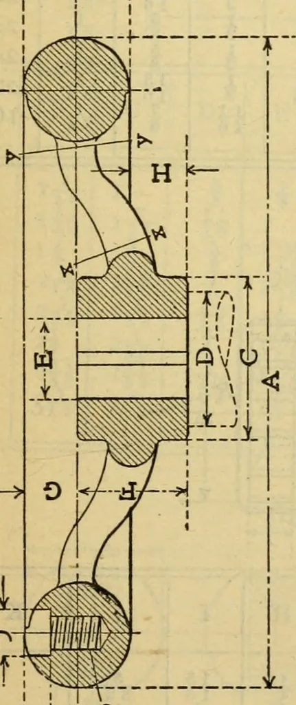 An illustration from American machinists' handbook and dictionary of shop terms : a reference book of machine shop and drawing room data, methods and definitions, 1914, leaf 402