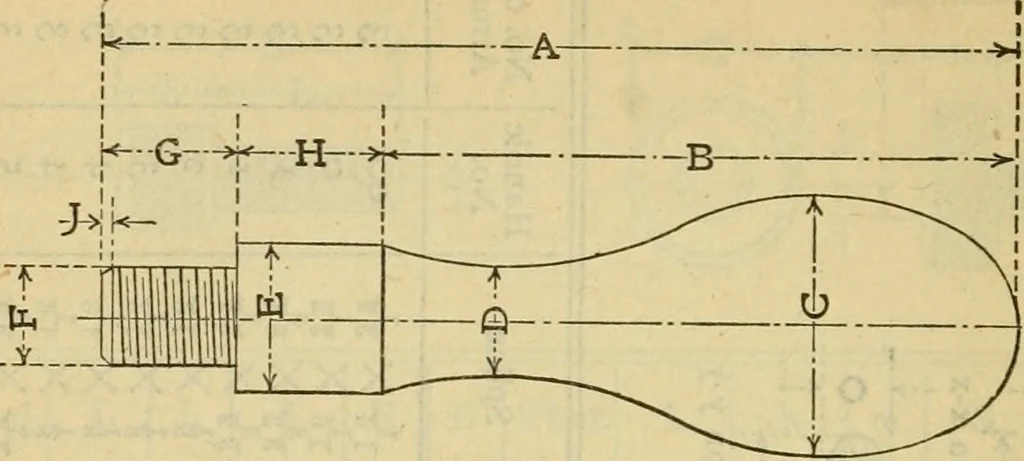 An illustration from American machinists' handbook and dictionary of shop terms : a reference book of machine shop and drawing room data, methods and definitions, 1914, leaf 403
