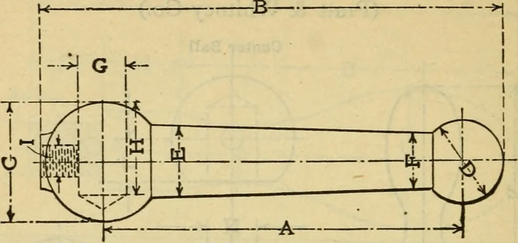 An illustration from American machinists' handbook and dictionary of shop terms : a reference book of machine shop and drawing room data, methods and definitions, 1914, leaf 405