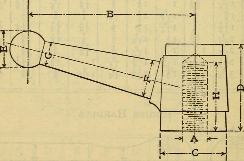 An illustration from American machinists' handbook and dictionary of shop terms : a reference book of machine shop and drawing room data, methods and definitions, 1914, leaf 405
