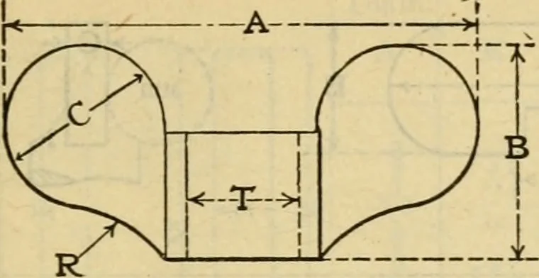 An illustration from American machinists' handbook and dictionary of shop terms : a reference book of machine shop and drawing room data, methods and definitions, 1914, leaf 406