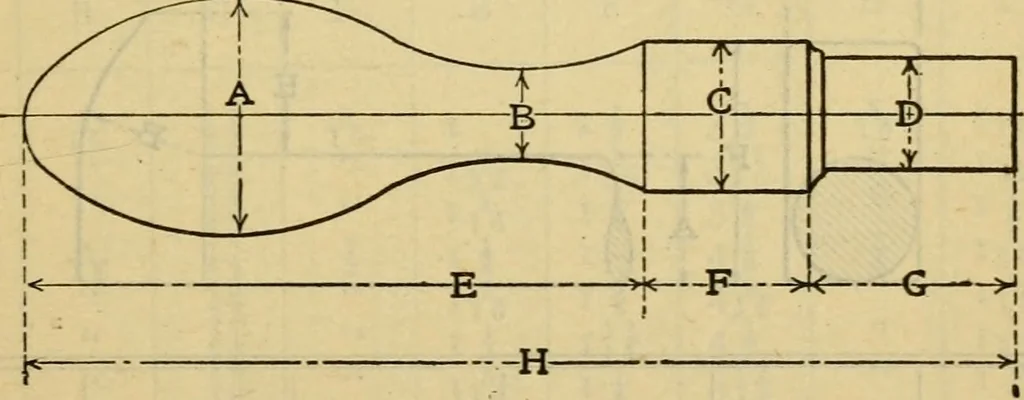 An illustration from American machinists' handbook and dictionary of shop terms : a reference book of machine shop and drawing room data, methods and definitions, 1914, leaf 406