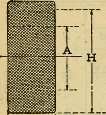 An illustration from American machinists' handbook and dictionary of shop terms : a reference book of machine shop and drawing room data, methods and definitions, 1914, leaf 409