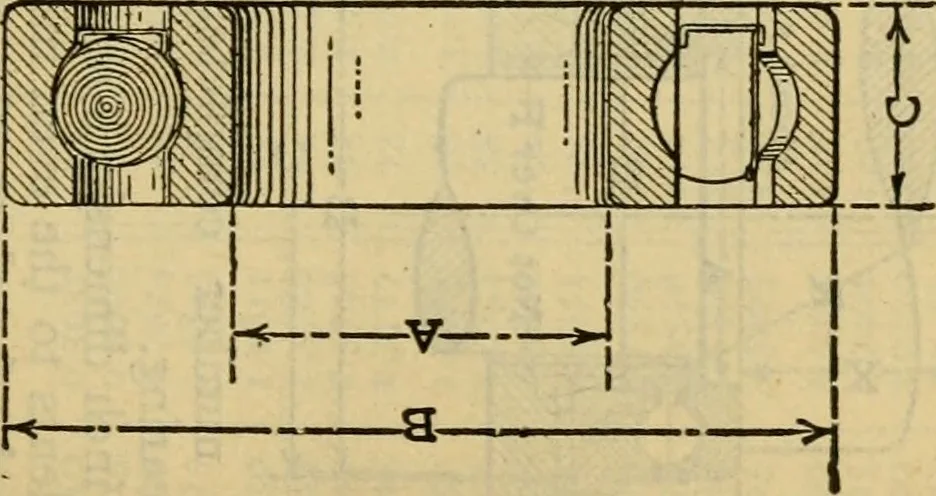 An illustration from American machinists' handbook and dictionary of shop terms : a reference book of machine shop and drawing room data, methods and definitions, 1914, leaf 410