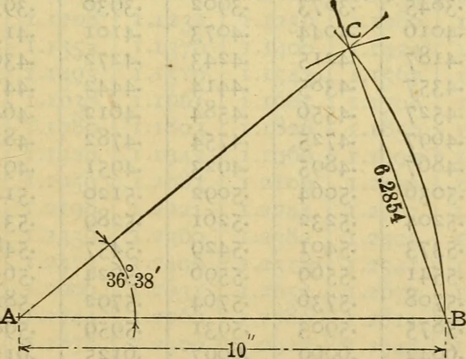 An illustration from American machinists' handbook and dictionary of shop terms : a reference book of machine shop and drawing room data, methods and definitions, 1914, leaf 416